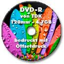 Offsetdruck